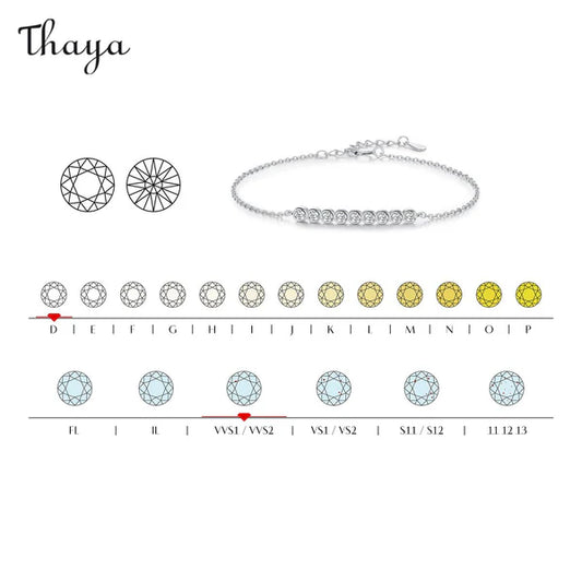 Thaya 925 Silver Brilliant Moissanite Shine Bracelet